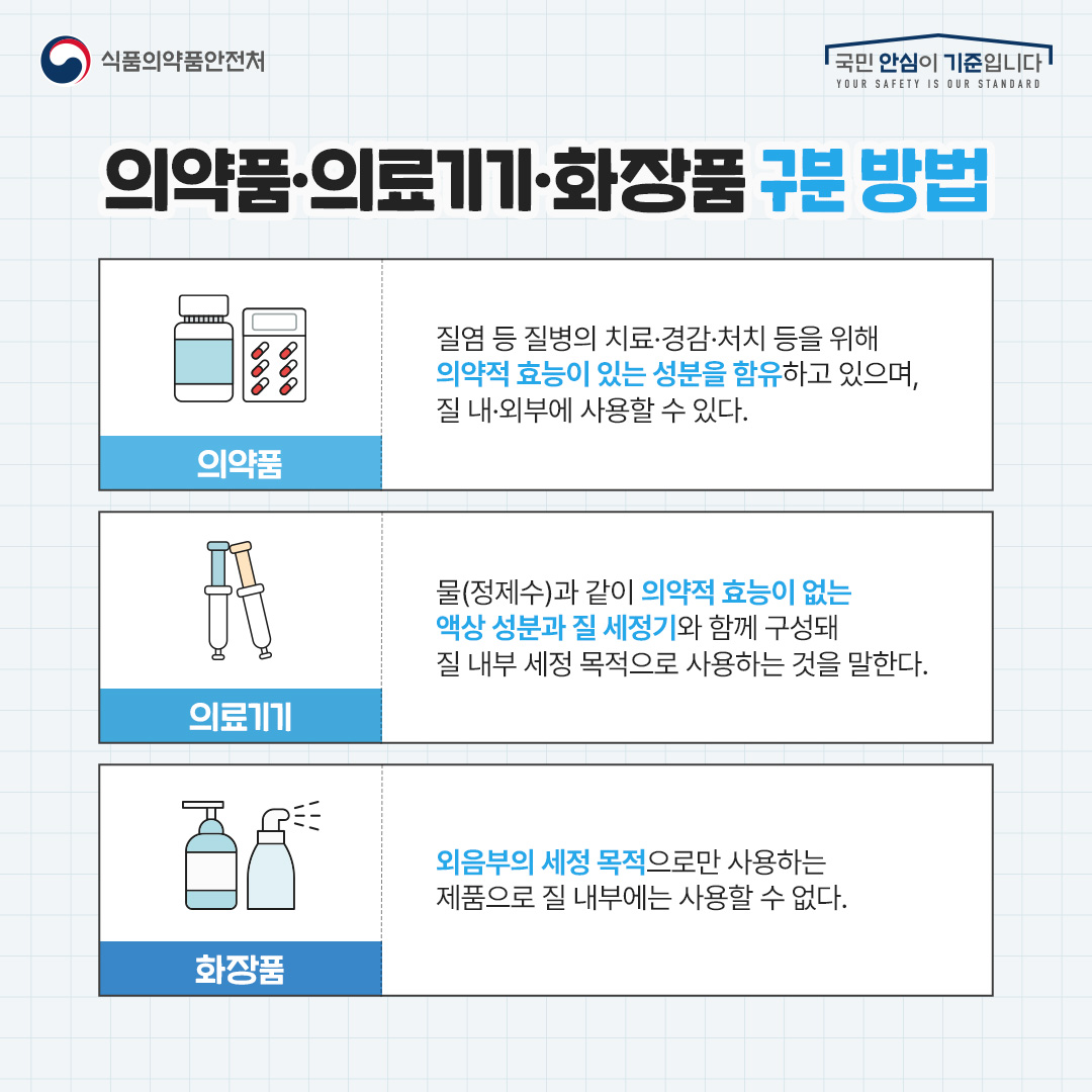 식약처(질세정제)